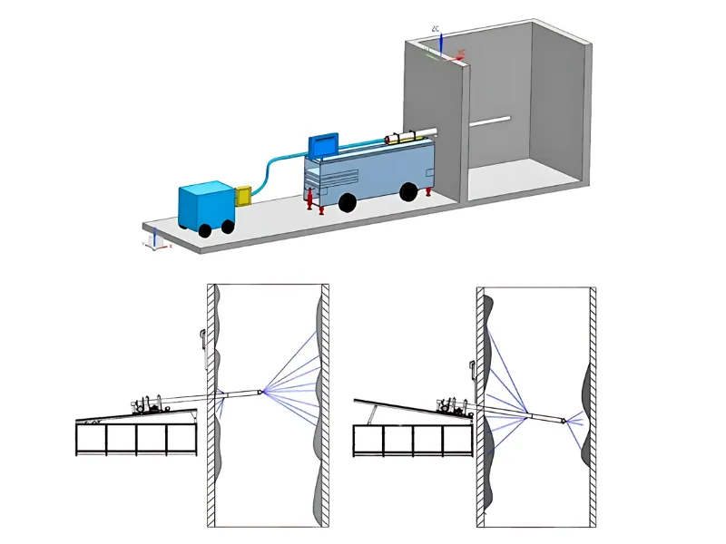 Robotic Preheater and Smoke Chamber Cleaning